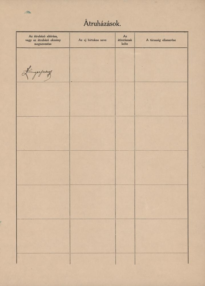 Részvény Alsóvereczkei Népbank Részvénytársaság, Alsó-Verecke 1911, 100 Korona